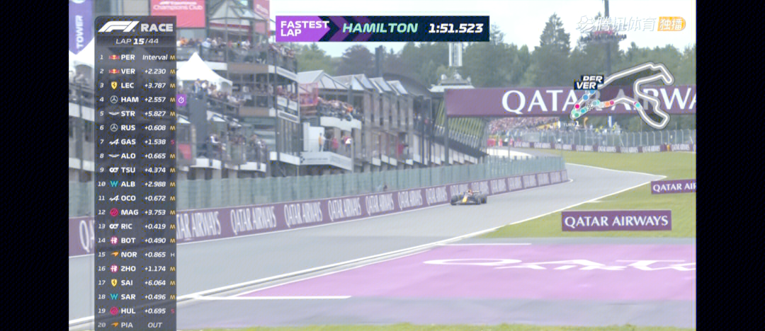 阿斯顿马丁横扫迈凯伦，汉密尔顿带队取胜